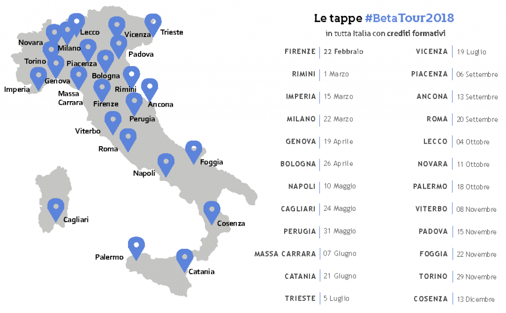 Tappe Beta Tour 2018