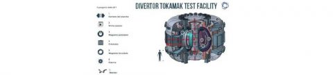 Avanza il progetto DTT per la fusione nucleare