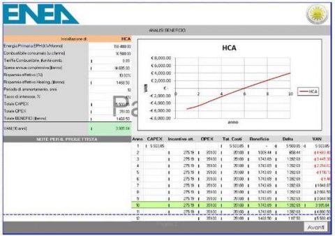 Software TIHM per l’analisi tecnico economica dei sistemi di contabilizzazione e ripartizione del calore