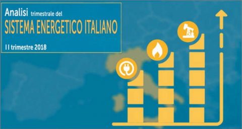 Crescono i consumi di energia primaria nel primo semestre 2018 in Italia