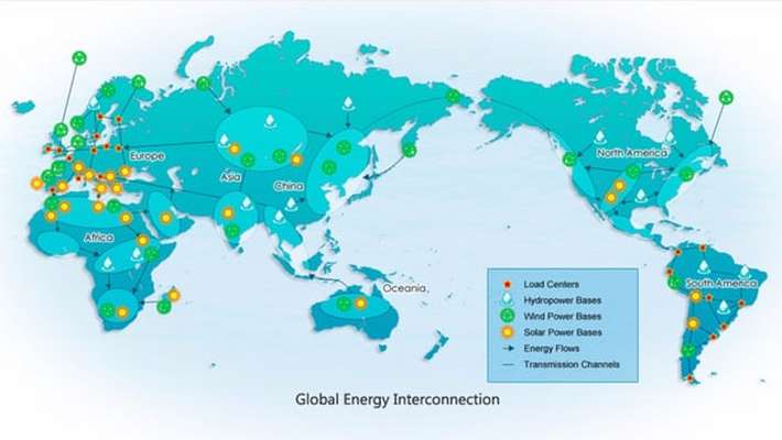 Global Energy Interconnection (GEI)