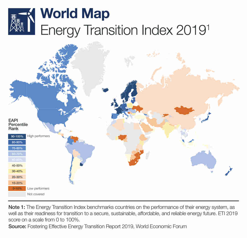 Energy Transition Index 2018