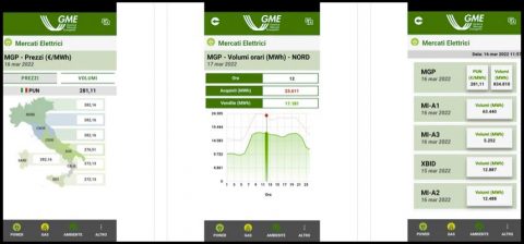 GME APP: la prima applicazione mobile del Gestore dei Mercati Energetici
