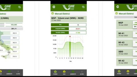 GME APP: la prima applicazione mobile del Gestore dei Mercati Energetici
